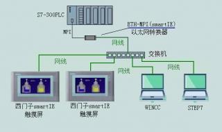 cpu温度多少才正常